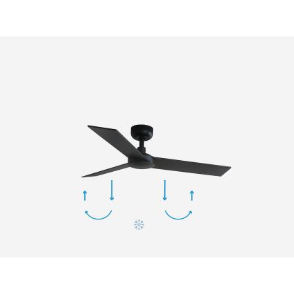 FARO 34296WP - Griestu ventilators RUDDER S melna d. 106 cm SMART + tālvadības pults