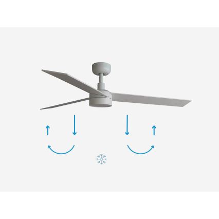 FARO 34297-1TW - LED aptumšojams ventilators RUDDER L LED/20W/230V 2700/3000/4000K Ø 132 cm + tālvadības pults