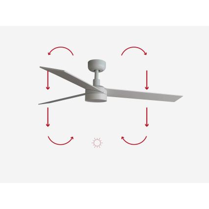 FARO 34297-1TW - LED aptumšojams ventilators RUDDER L LED/20W/230V 2700/3000/4000K Ø 132 cm + tālvadības pults