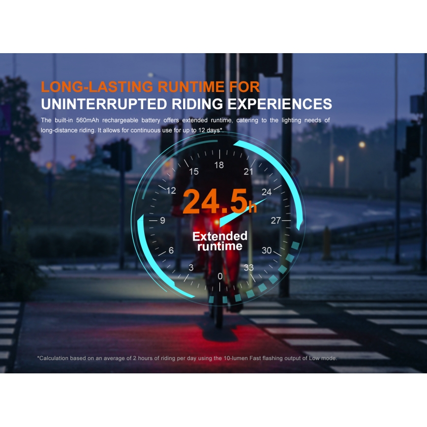Fenix BC06R - LED Aptumšojama uzlādējama velosipēdu lampa LED/USB IP66 90 lm 24,5 h 560 mAh