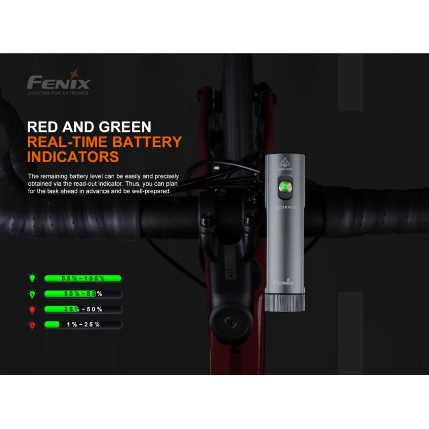 Fenix BC21RV30 - LED Uzlādējama velosipēda lampa LED/USB IP68 1200 lm 33 h