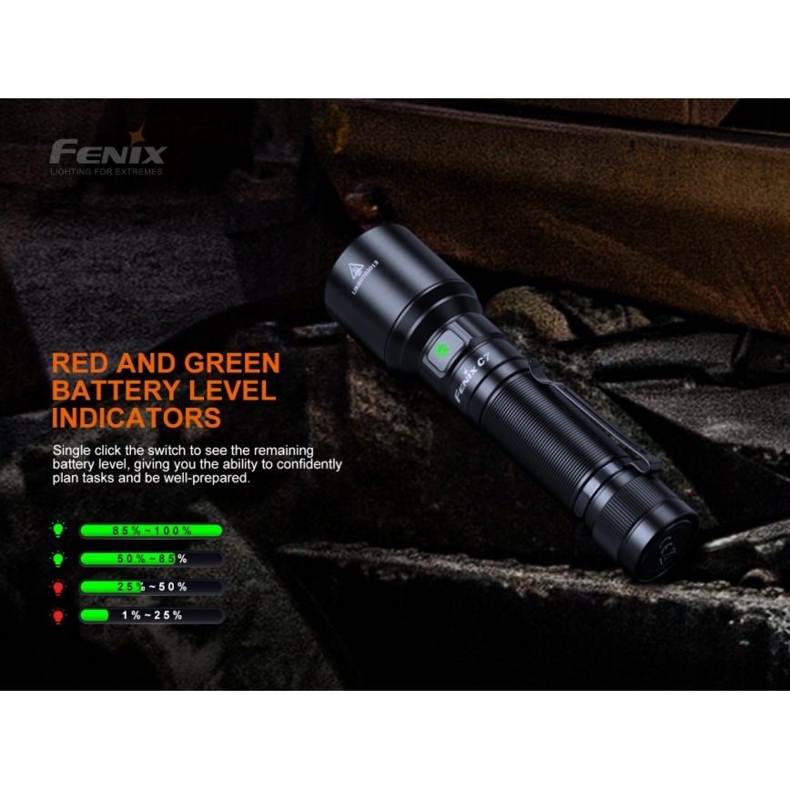 Fenix C7 - LED Aptumšojams uzlādējams lukturītis 1xLED/1x21700 IP68 3000 lm 68 h
