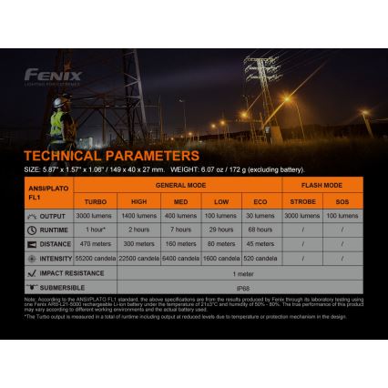 Fenix C7 - LED uzlādējamais lukturis ar regulējamu spilgtumu LED/1x21700 IP68 3000 lm 68 h