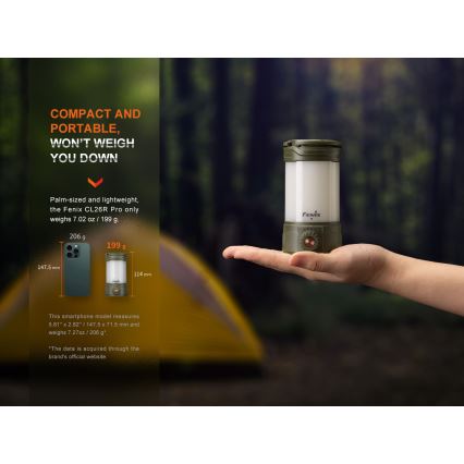 Fenix CL26RPROCAM - LED Aptumšojama pārvietojams uzlādējams lampa LED/USB IP66 650 lm 408 h 5000 mAh pelēka