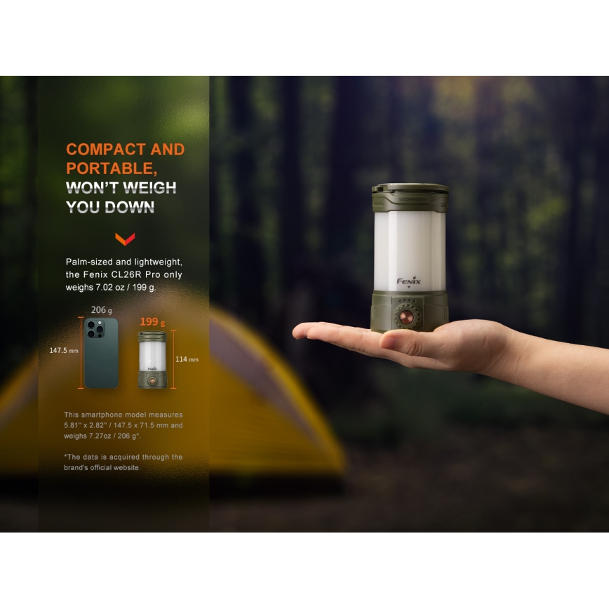 Fenix CL26RPROCAM - LED Aptumšojama pārvietojams uzlādējams lampa LED/USB IP66 650 lm 408 h 5000 mAh pelēka