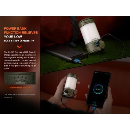 Fenix CL26RPROCAM - LED Aptumšojama pārvietojams uzlādējams lampa LED/USB IP66 650 lm 408 h 5000 mAh pelēka