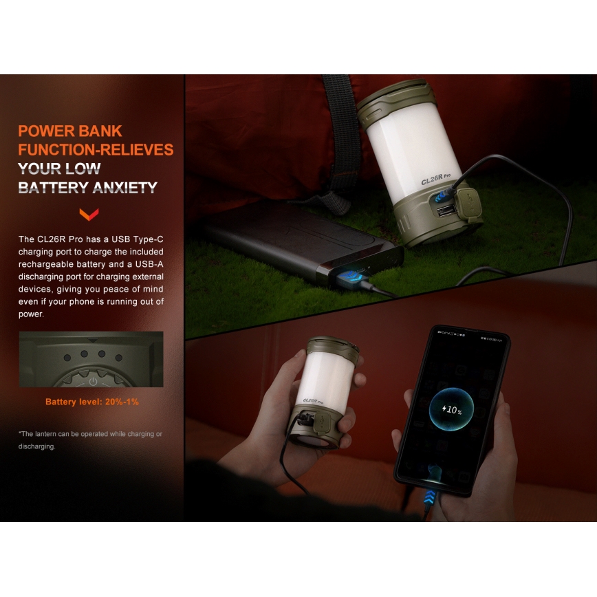Fenix CL26RPROCAM - LED Aptumšojama pārvietojams uzlādējams lampa LED/USB IP66 650 lm 408 h 5000 mAh pelēka