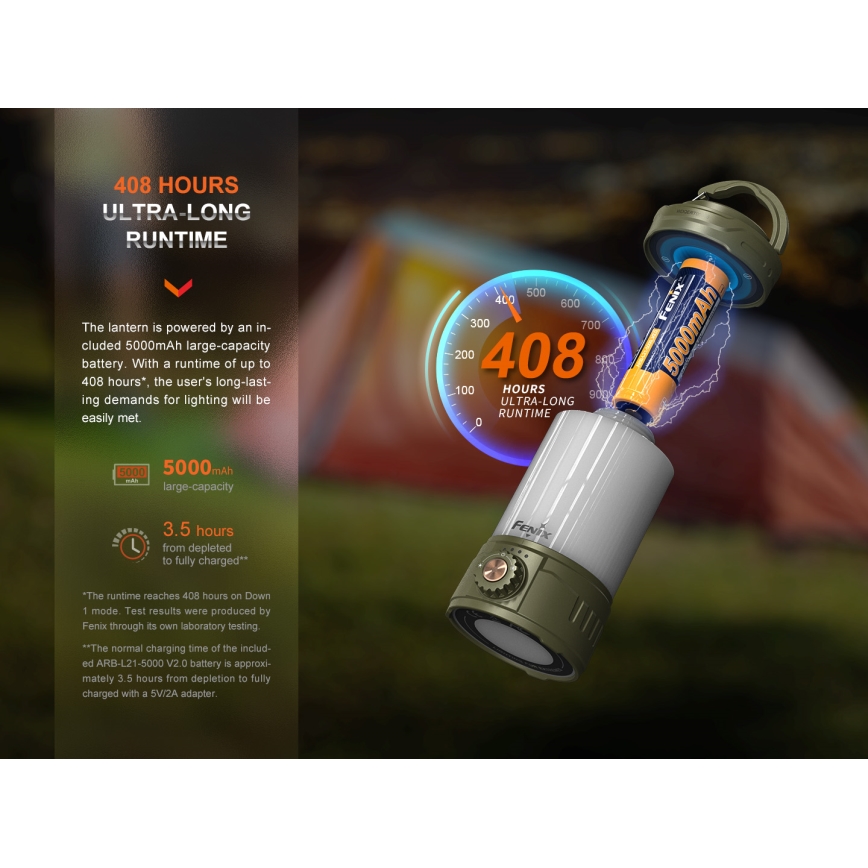 Fenix CL26RPROCAM - LED Aptumšojama pārvietojams uzlādējams lampa LED/USB IP66 650 lm 408 h 5000 mAh pelēka