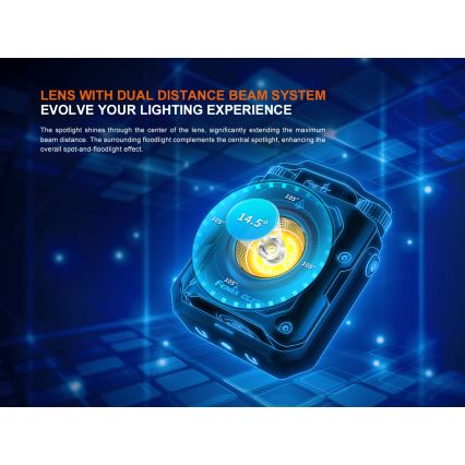 Fenix CL27RGRE - LED Aptumšojama uzlādējams lampa LED/USB IP66 1600 spīdīgs 285 h 5000 mAh