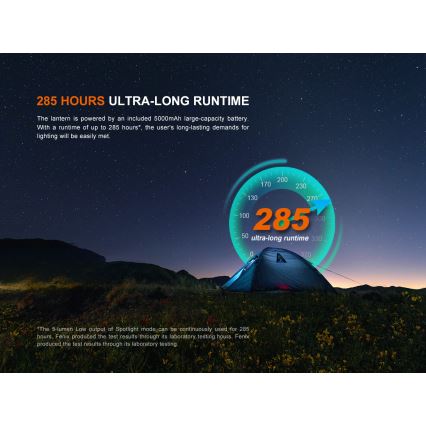 Fenix CL27RGRE - LED Aptumšojama uzlādējams lampa LED/USB IP66 1600 spīdīgs 285 h 5000 mAh