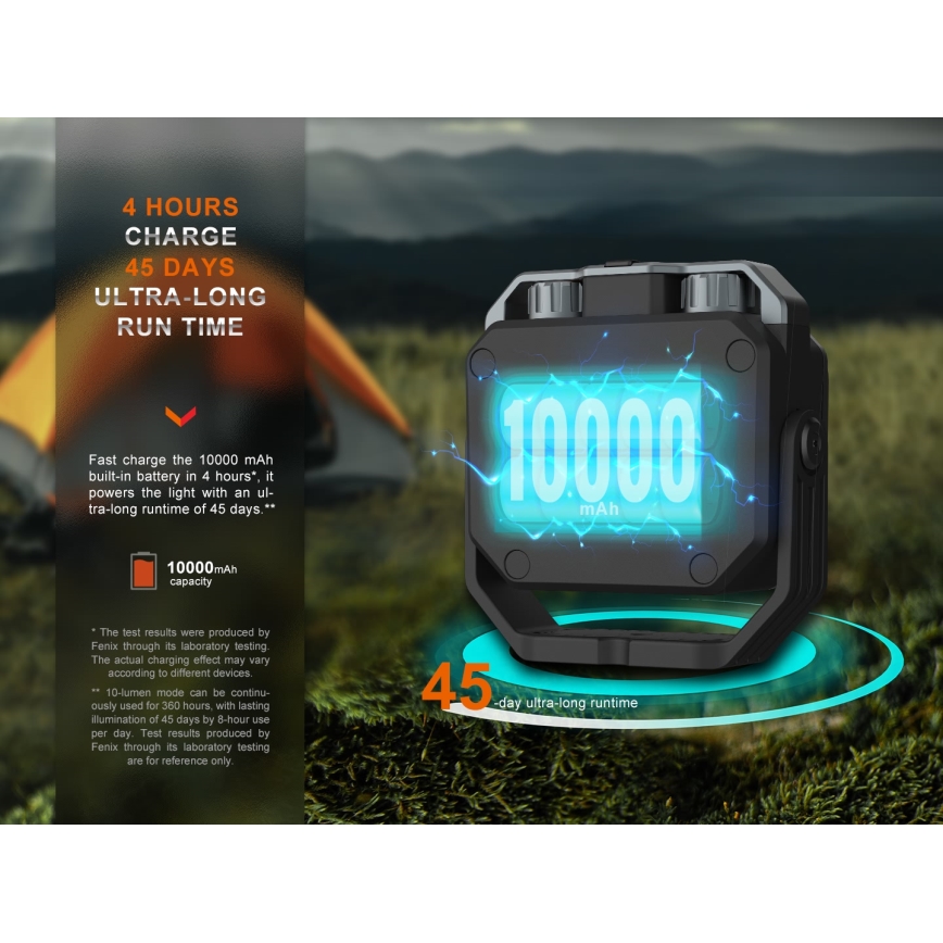 Fenix CL28R - LED Aptumšojama uzlādējams Prožektors ar lādētājakumulators LED/USB IP66 2000 spīdīgs 360 h 10000 mAh