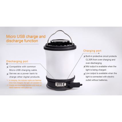 Fenix CL30R - LED Pārnēsājama uzlādējama lampa LED/USB/6xCR123A IPX7 650 lm 300 h 2600 mAh