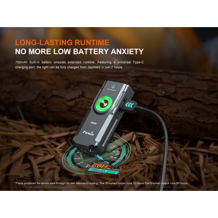 Fenix E06RGRY - LED Aptumšojama uzlādējams lukturītis UV LED/USB IP66 700 spīdīgs 60 h 750 mAh pelēka