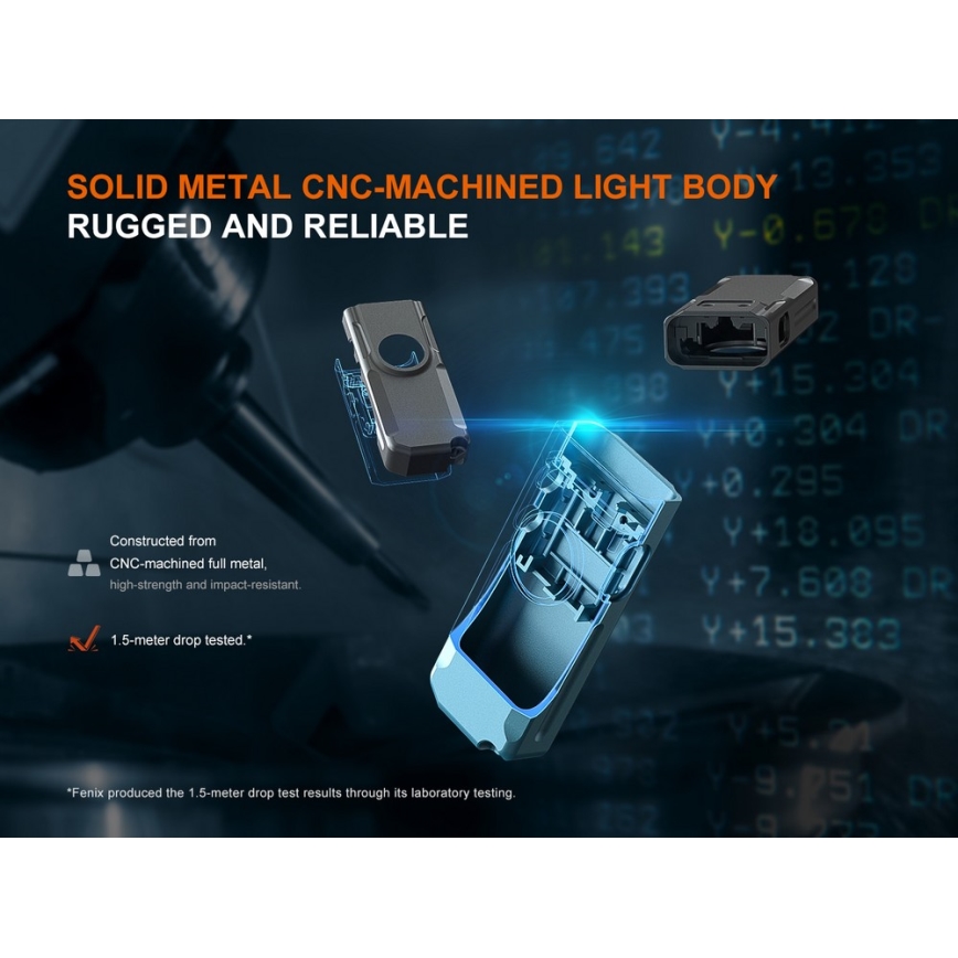 Fenix E06RGRY - LED Aptumšojama uzlādējams lukturītis UV LED/USB IP66 700 spīdīgs 60 h 750 mAh pelēka