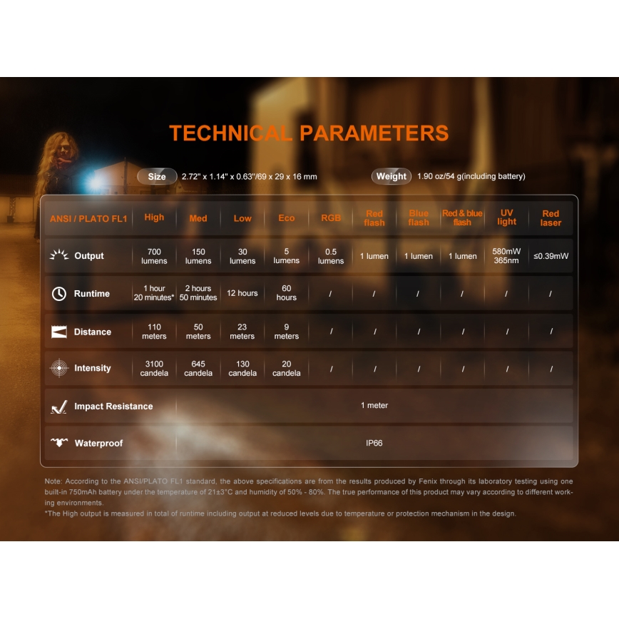Fenix E06RGRY - LED Aptumšojama uzlādējams lukturītis UV LED/USB IP66 700 spīdīgs 60 h 750 mAh pelēka