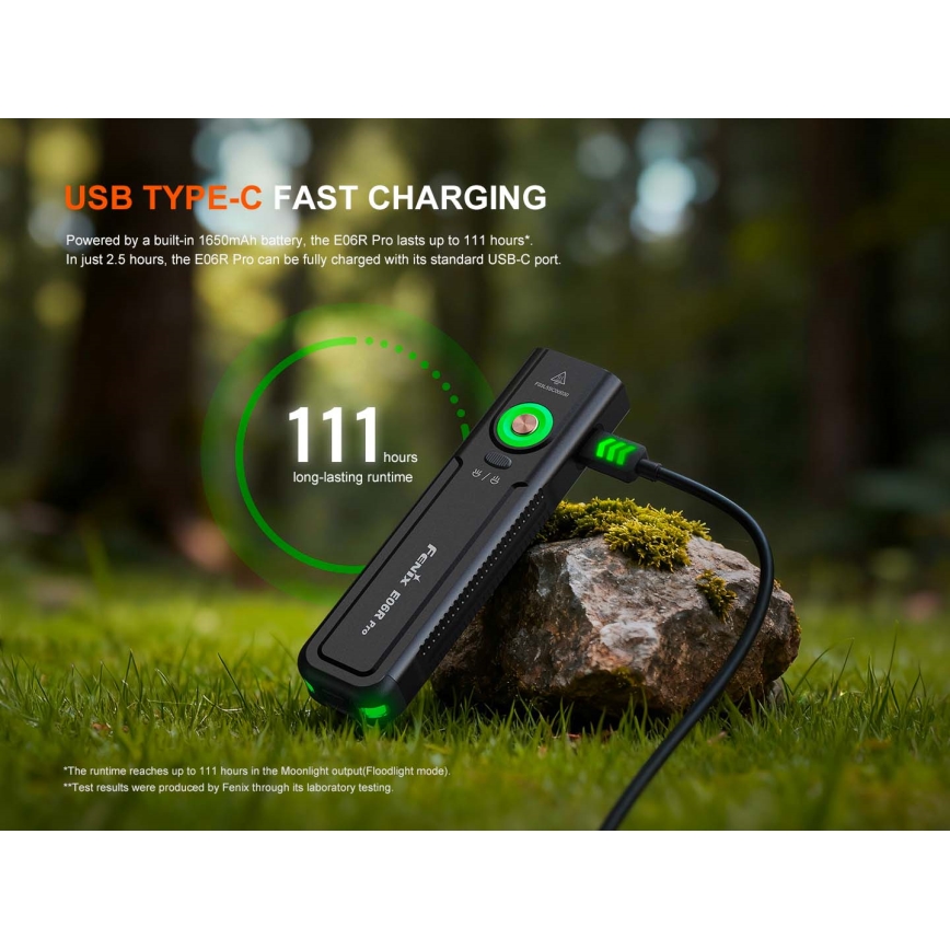 Fenix E06RPROEUBLC- Regulējams LED uzlādējamais lukturis LED/USB 1650 mAh IP66 1600 lm 111 h melns