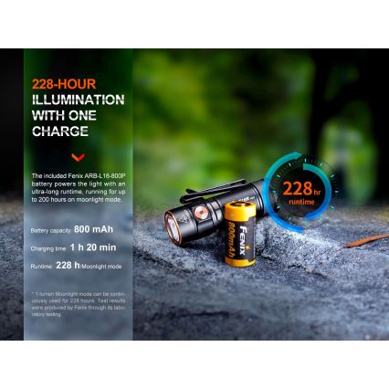 Fenix E18RV20800 - LED uzlādējamais lukturis ar regulējamu spilgtumu LED/USB/1xCR123A 800 mAh IP68 1200 lm 200 h melns