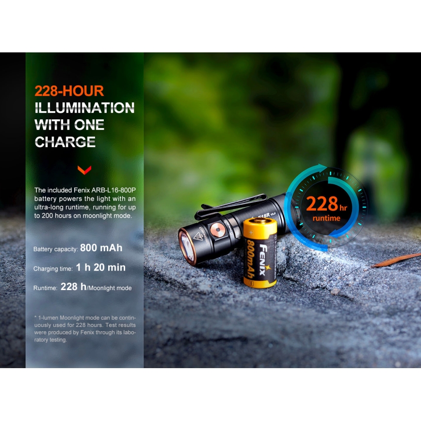 Fenix E18RV20800 - LED uzlādējamais lukturis ar regulējamu spilgtumu LED/USB/1xCR123A 800 mAh IP68 1200 lm 200 h melns