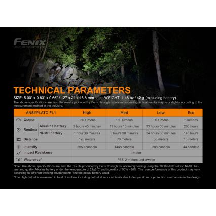 Fenix E20V20 - LED Lukturis LED/2xAA IP68 350 lm 200 hrs