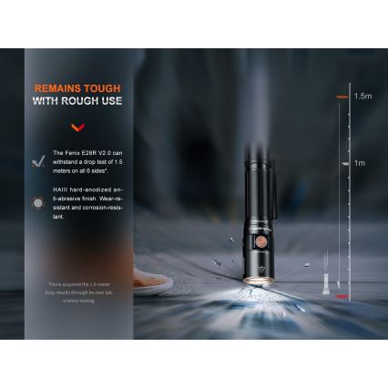 Fenix E28RV20 - LED Aptumšojama uzlādējams lukturītis LED/USB/2xCR123A IP68 1700 spīdīgs 260 h 3400 mAh