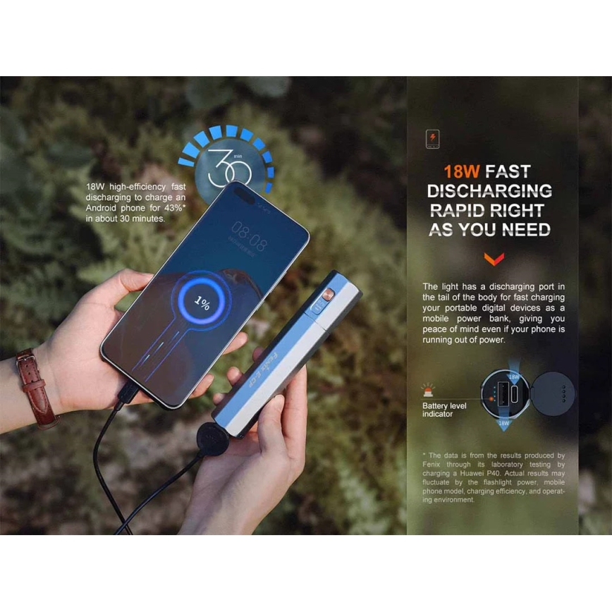 Fenix ECPBLCK - LED Uzlādējams lukturis ar lādētājakumulators USB IP68 1600 spīdīgs 504 h 5000 mAh melna