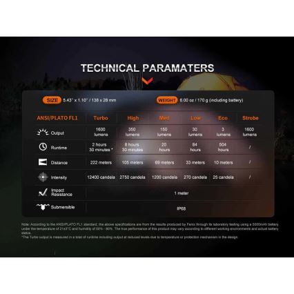 Fenix ECPBLCK - LED Uzlādējams lukturis ar lādētājakumulators USB IP68 1600 spīdīgs 504 h 5000 mAh melna