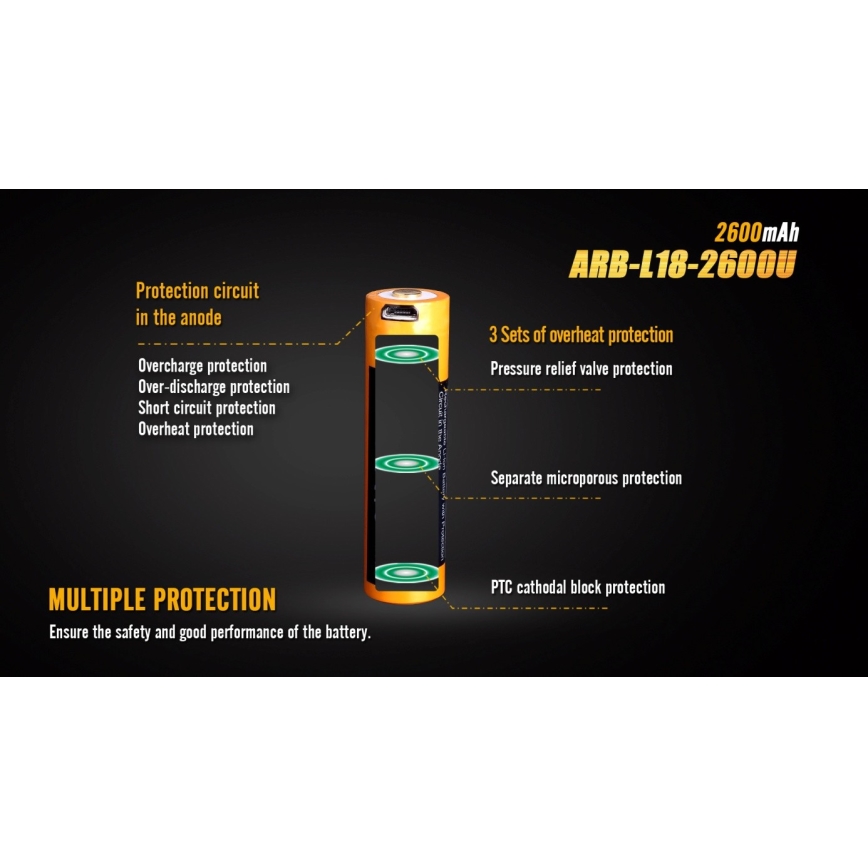 Fenix FE18650LI26USB - 1 gab. USB uzlādējamais akumulators, 3,6 V, 2600 mAh