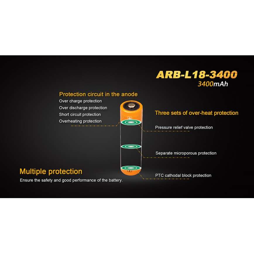 Fenix FE18650LI34 - 1 gab. Uzlādējamais 18650 akumulators, 3,6 V, 3400 mAh
