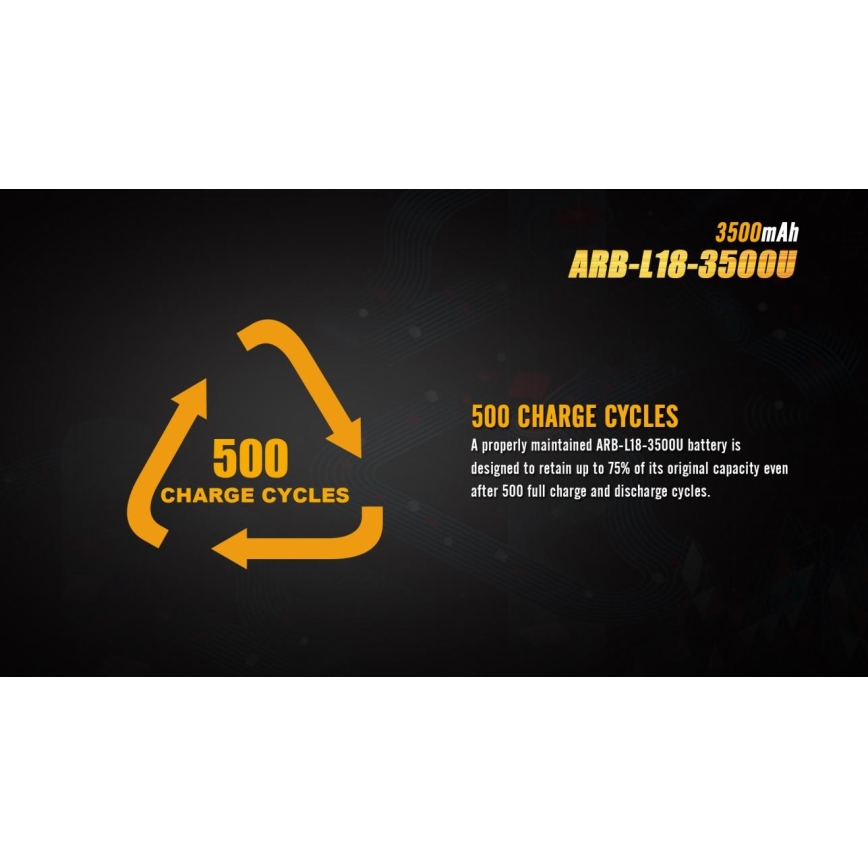 Fenix FE18650LI35USB - 1 gab. Uzlādējamais Li‑ion akumulators USB/3,6V 3500 mAh