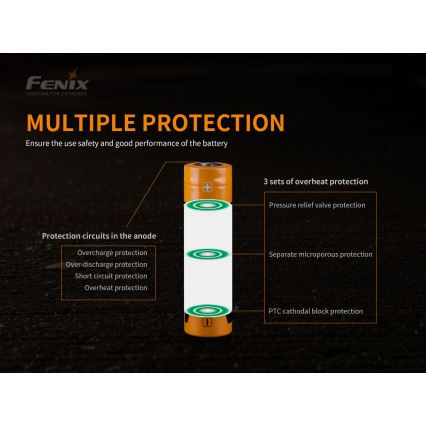 Fenix FE21700USB - 1 gab. Uzlādējamais akumulators USB/3,6V 5000 mAh
