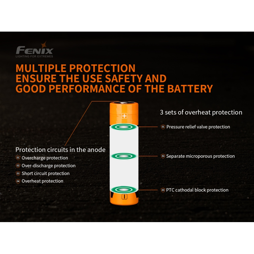 Fenix FE21700V20 - 1 gab. Uzlādējamais akumulators 21700/3,6 V 5000 mAh