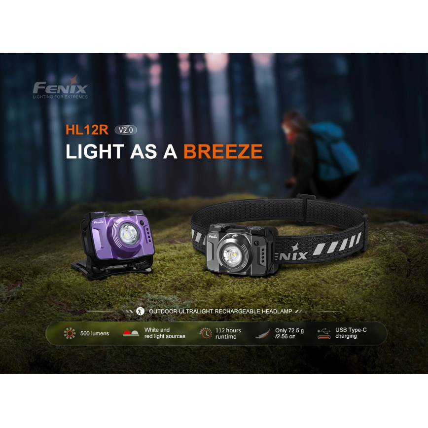 Fenix HL12RV20BLC - LED regulējama uzlādējama galvas lampa LED/USB 950 mAh IP66 500 lm 112 h melna