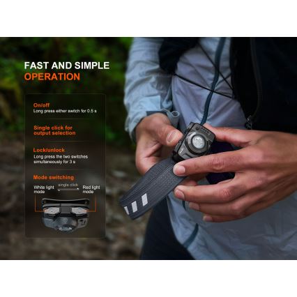 Fenix HL12RV20BLC - LED regulējama uzlādējama galvas lampa LED/USB 950 mAh IP66 500 lm 112 h melna