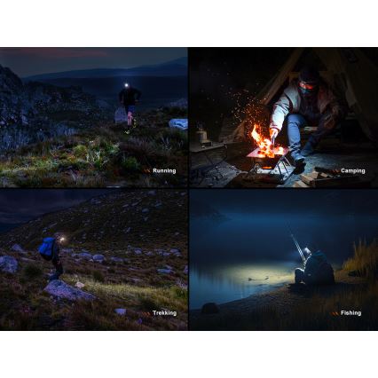 Fenix HL12RV20BLC - LED regulējama uzlādējama galvas lampa LED/USB 950 mAh IP66 500 lm 112 h melna