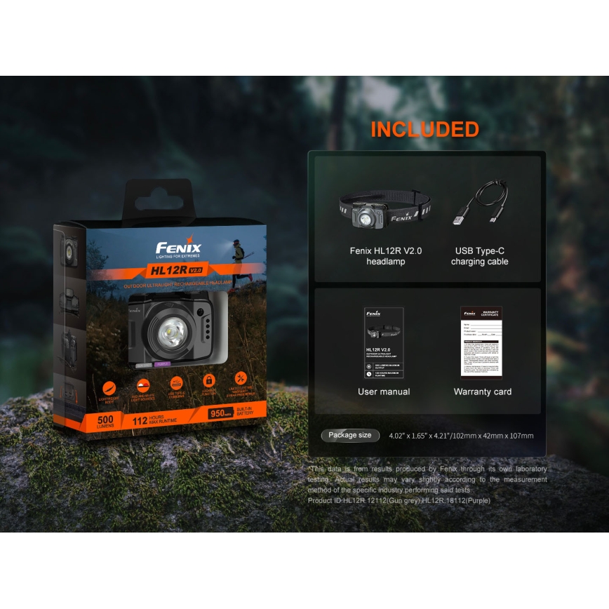 Fenix HL12RV20BLC - LED regulējama uzlādējama galvas lampa LED/USB 950 mAh IP66 500 lm 112 h melna