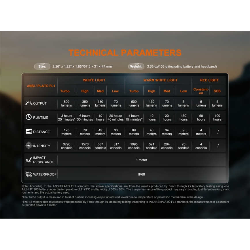 Fenix HL18RTV20BLC - LED Aptumšojama uzlādējama galvas lampa LED/USB/3xAAA IP66 800 lm 160 h 1900 mAh melna/oranža