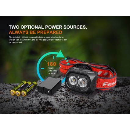 Fenix HL18RTV20BLC - LED Aptumšojama uzlādējams galvas lampa LED/USB/3xAAA IP66 800 lm 160 h 1900 mAh melna/oranža