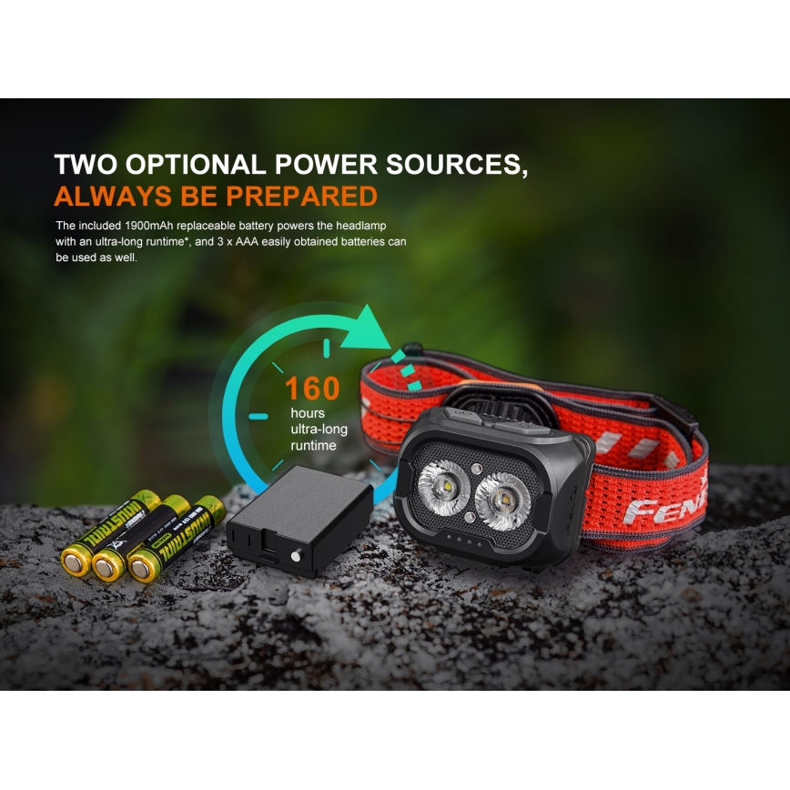 Fenix HL18RTV20BLC - LED Aptumšojama uzlādējams galvas lampa LED/USB/3xAAA IP66 800 lm 160 h 1900 mAh melna/oranža