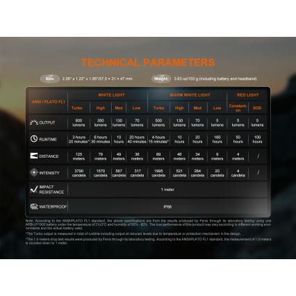 Fenix HL18RTV20BLC - LED Aptumšojama uzlādējams galvas lampa LED/USB/3xAAA IP66 800 lm 160 h 1900 mAh melna/oranža