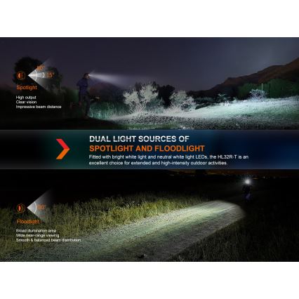Fenix HL32RTRED - LED Uzlādējama galvas lampa LED/USB/3xAAA IP66 800 lm 300 h sarkana/oranža