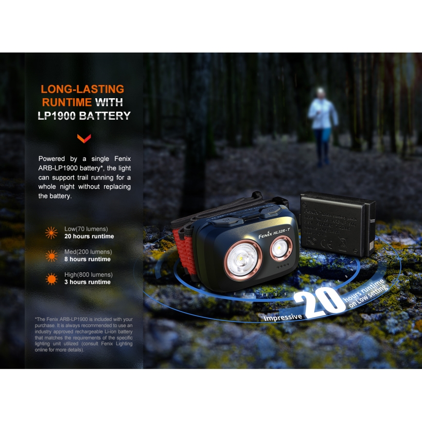 Fenix HL32RTRED - LED Uzlādējama galvas lampa LED/USB/3xAAA IP66 800 lm 300 h sarkana/oranža