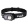 Fenix HL45R - LED Aptumšojama uzlādējams fokusēšanās galvas lampa LED/USB IP66 1000 spīdīgs 240 h melna