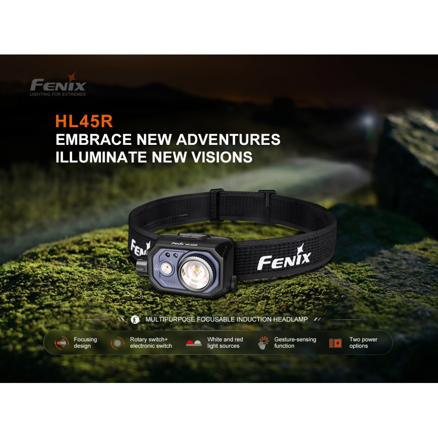 Fenix HL45R - LED Aptumšojama uzlādējams fokusēšanās galvas lampa LED/USB IP66 1000 spīdīgs 240 h melna