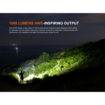 Fenix HL45R - LED Aptumšojama uzlādējams fokusēšanās galvas lampa LED/USB IP66 1000 spīdīgs 240 h melna