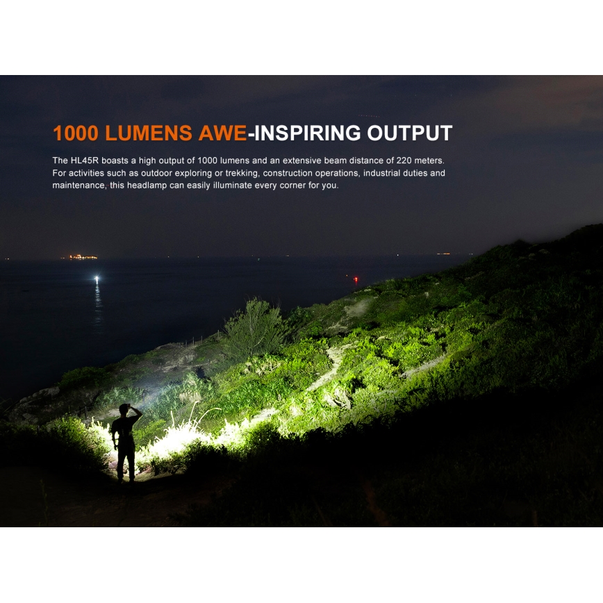 Fenix HL45R - LED Aptumšojama uzlādējams fokusēšanās galvas lampa LED/USB IP66 1000 spīdīgs 240 h melna