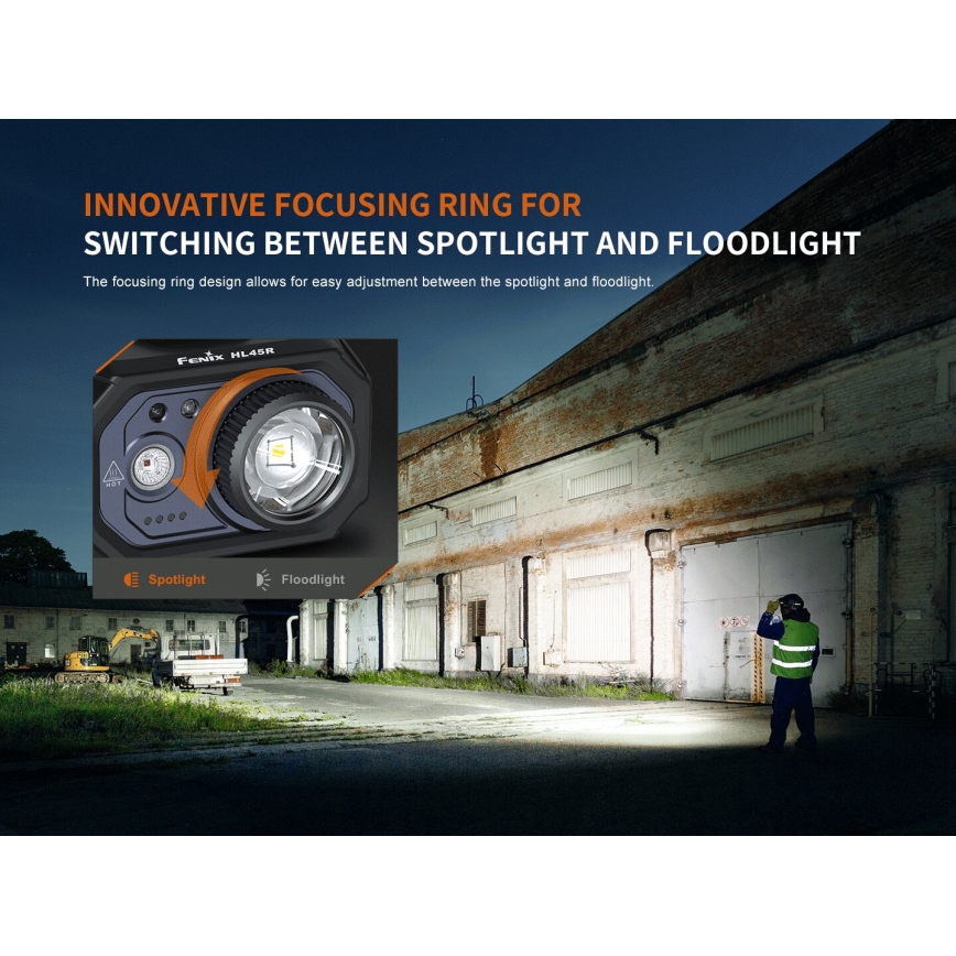 Fenix HL45R - LED Aptumšojama uzlādējams fokusēšanās galvas lampa LED/USB IP66 1000 spīdīgs 240 h melna