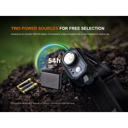 Fenix HL45R - LED Aptumšojama uzlādējams fokusēšanās galvas lampa LED/USB IP66 1000 spīdīgs 240 h melna