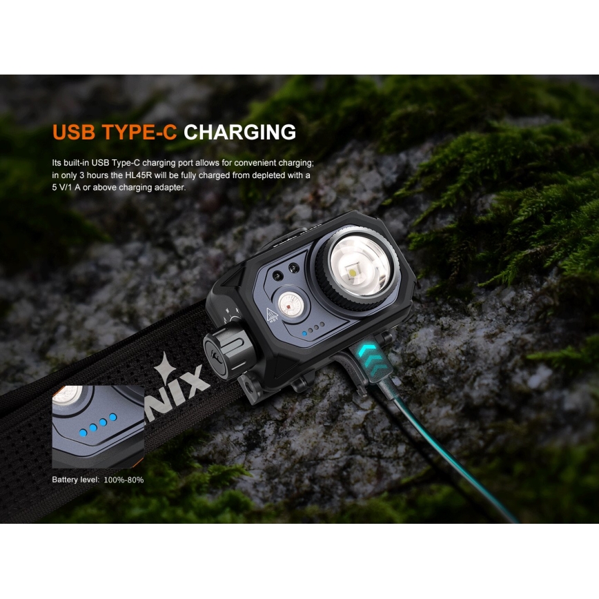 Fenix HL45R - LED Aptumšojama uzlādējams fokusēšanās galvas lampa LED/USB IP66 1000 spīdīgs 240 h melna