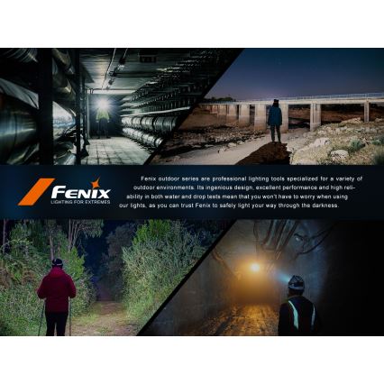 Fenix HL45R - LED Aptumšojama uzlādējams fokusēšanās galvas lampa LED/USB IP66 1000 spīdīgs 240 h melna