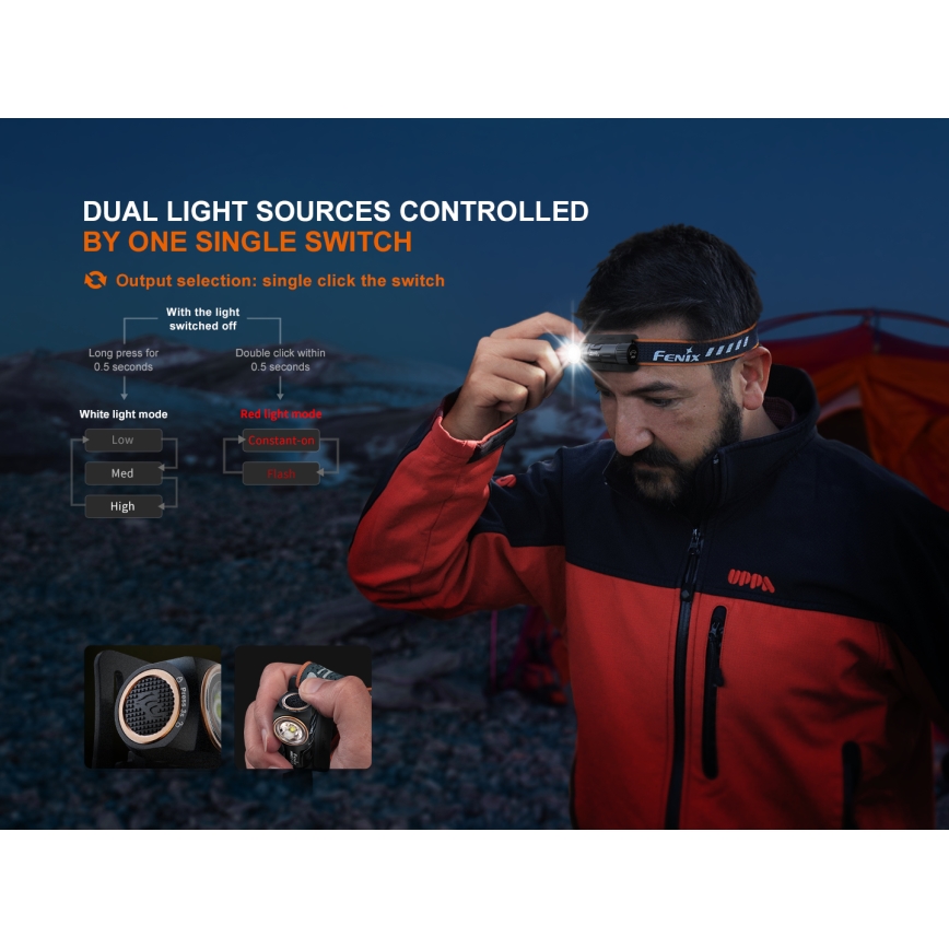 Fenix HM23V20 - LED Aptumšojama galvas lampa LED/1xAA IP68 300 lm 100 h